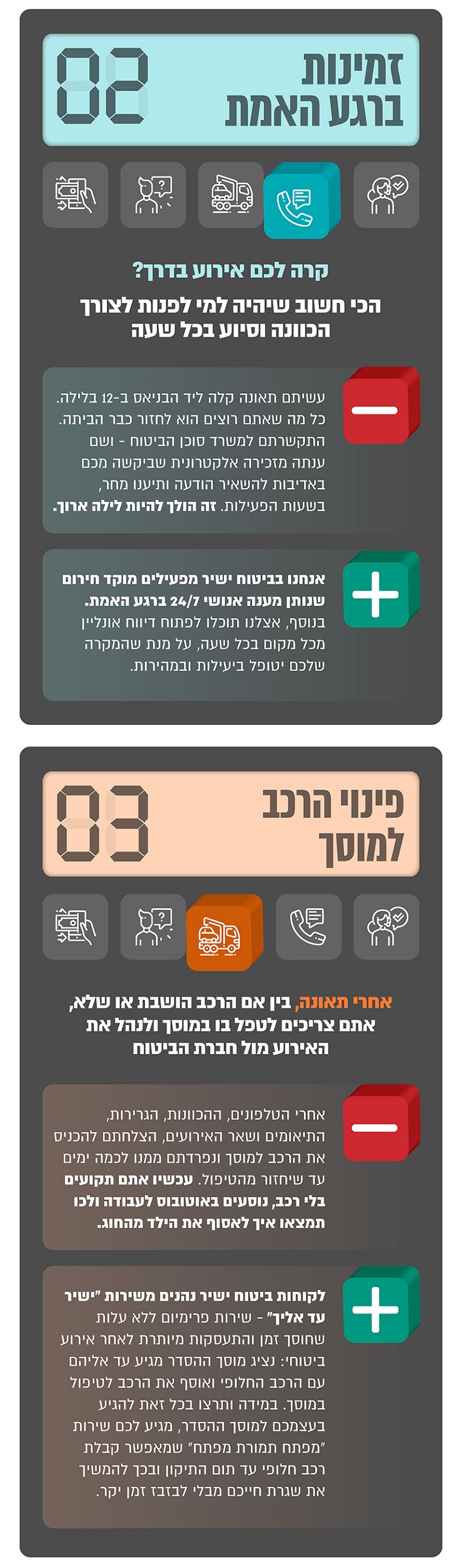 פרמטרים שלא תראו במחשבון ביטוח רכב: זמינות ברגע האמת ופינוי הרכב למוסך - ביטוח ישיר 
