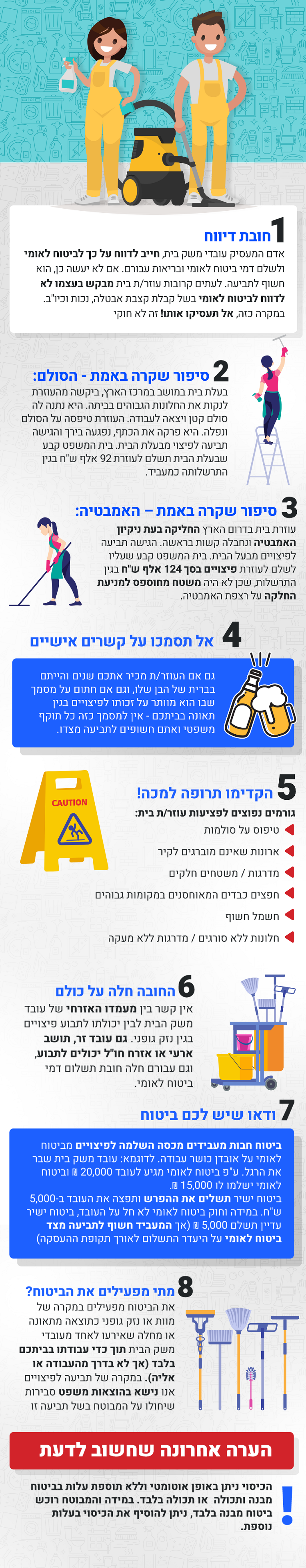 כיסוי ביטוחי לעוזרת בית - ביטוח ישיר
